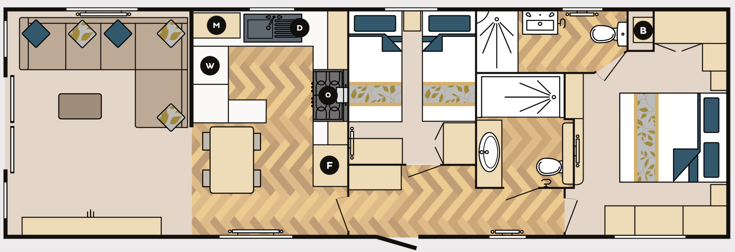 Plan du mobil-home CHANTRY LODGE