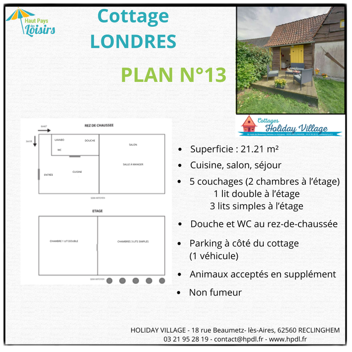 Plan Londres