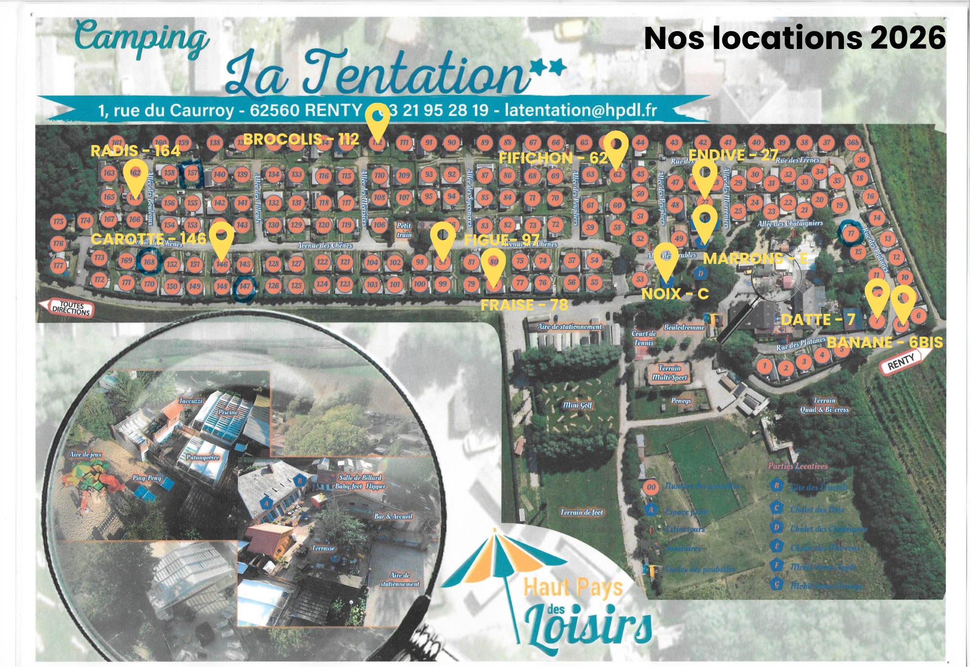 Plan locations ETL